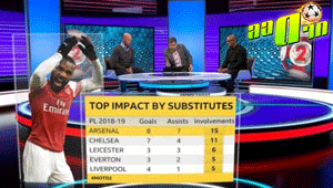 เทพครึ่งหลัง : สนับสนุนโดย WWW.UFAKICKS.COM มั่นใจ 1000000% บริษัทแม่ทำเอง