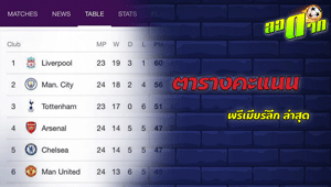 ตารางคะแนน พรีเมียร์ลีก ล่าสุด