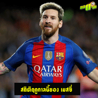 สถิติฤดูกาลนี้ของ ลิโอเนล เมสซี่