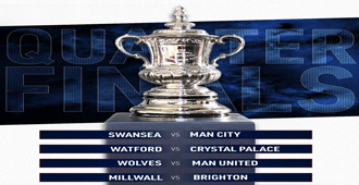 ผลการประกบคู่ FA CUP รอบ 8 ทีมสุดท้าย