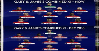 แกรี่ เนวิลล์ กับ เจมี่ คาร์ราเกอร์ จัดชุดผสม แมนฯยูไนเต็ดกับลิเวอร์พูล