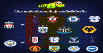 โปรแกรมการแข่งที่เหลือของทีมที่ลุ้นแชมป์ พรีเมียร์ลีก