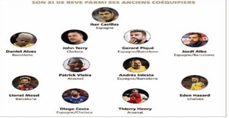 ทีมยอดเยี่ยมของ เชส ฟาเบรกัส