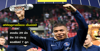 สถิติฤดูกาลนี้ของ เอ็มบัปเป้ : สนับสนุนโดย WWW.UFAKICKS.COM มั่นใจ 1000000% บริษัทแม่ทำเอง