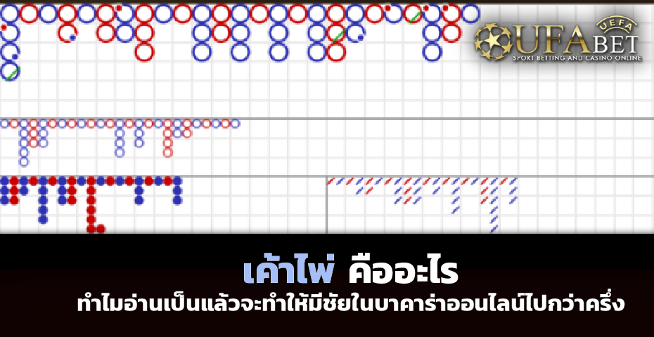 เค้าไพ่คืออะไร ทำไมอ่านเป็นแล้วจะทำให้มีชัยใน บาคาร่าออนไลน์ ไปกว่าครึ่ง