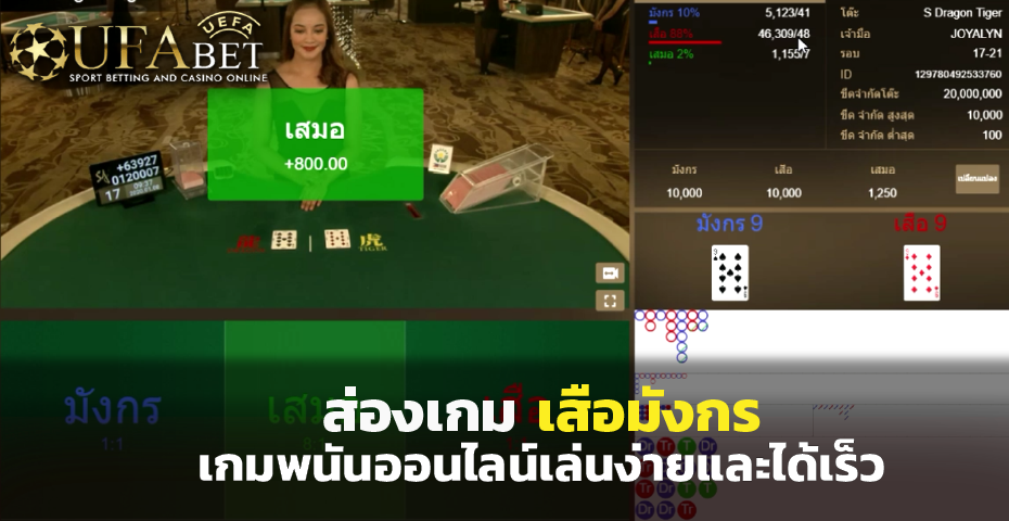 เกมพนันออนไลน์ เล่นง่ายได้เร็ว