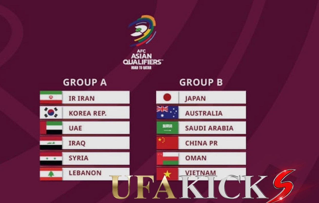 เผยผลจับสลากแบ่งสาย คัดบอลโลกโซนเอเชีย รอบ 12 ทีม