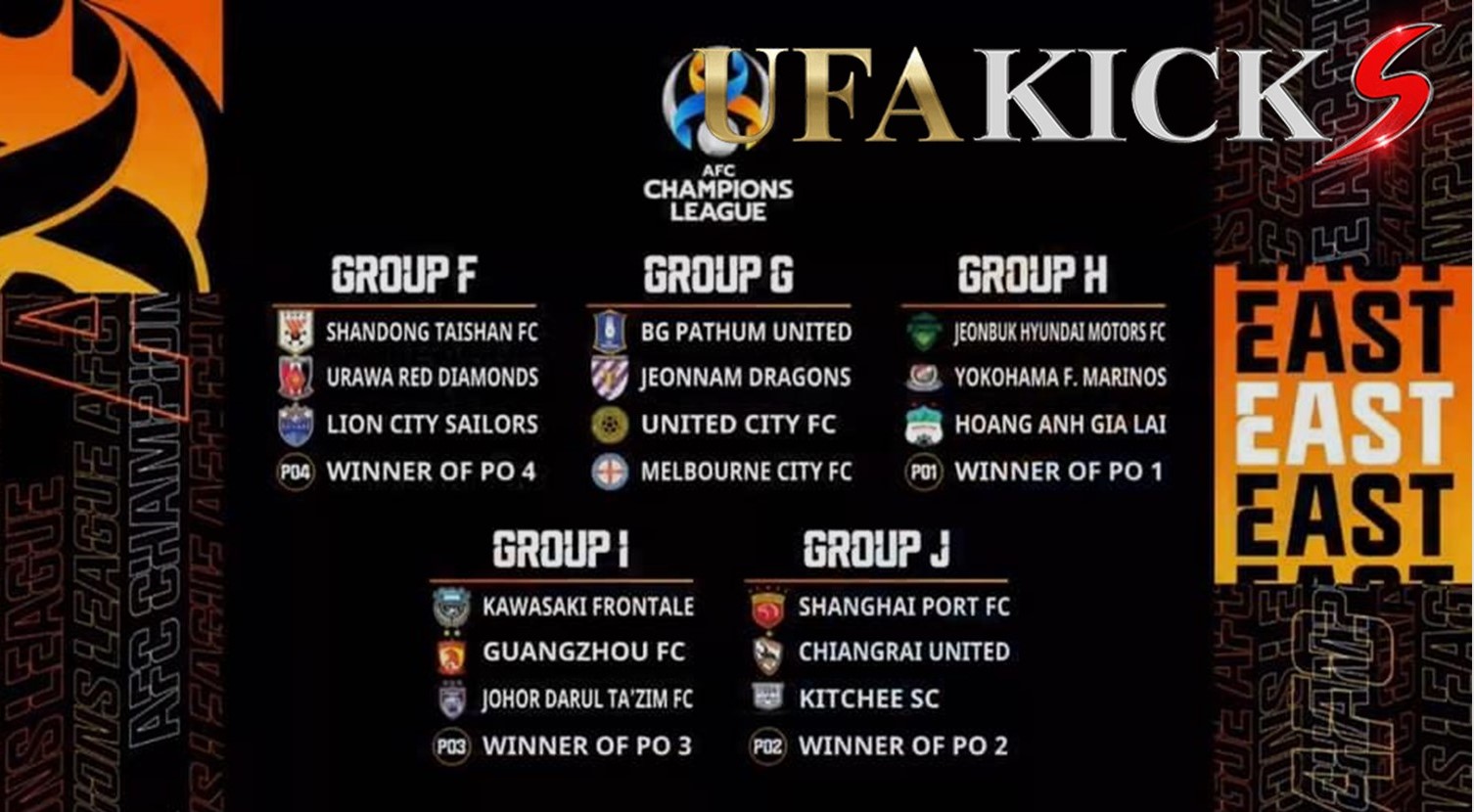 ผลจับฉลากรอบแบ่งกลุ่ม โซนตะวันออก ศึกฟุตบอล เอเอฟซี